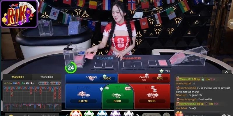 Quy tắc tham gia baccarat online