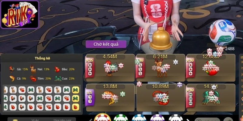 Quan sát nhịp thay đổi