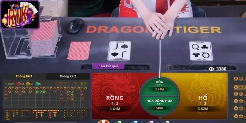 Cụ thể quy tắc của game rồng hổ