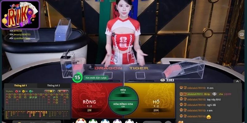 Những cổng vào tiền phổ biến
