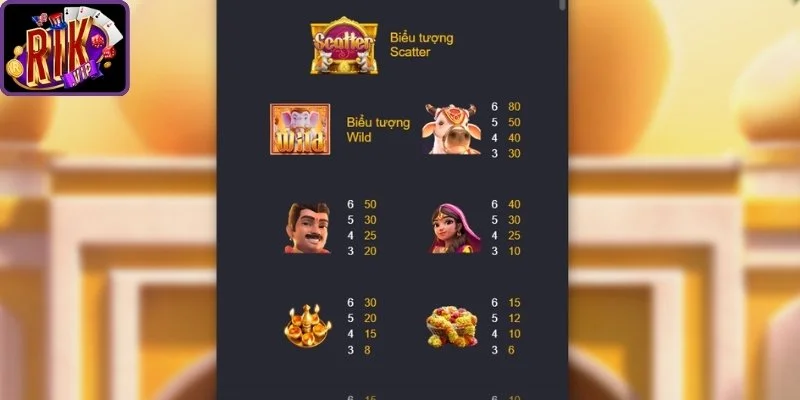 Hệ thống thưởng đa dạng