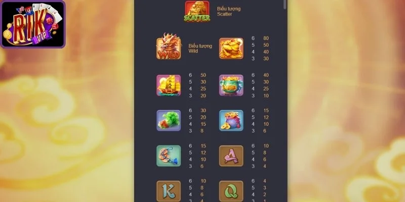 Quy định nhận thưởng